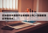 区块链技术图像平台有哪些公司[一张图看懂区块链技术]